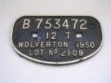 Wagon Plate